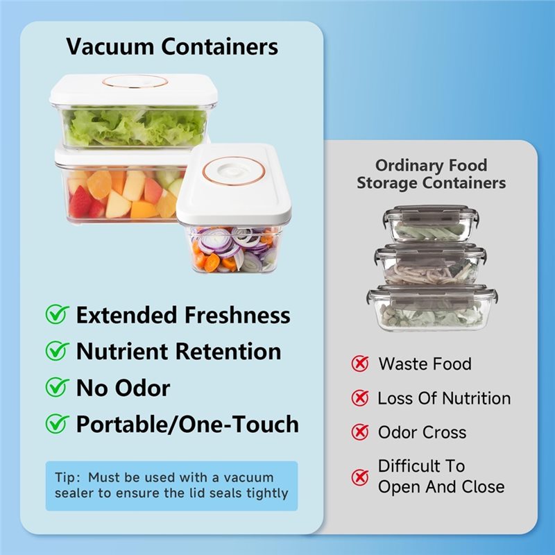 [B25B!】 Kompakte Hand-Vakuumie – Meal Prep Vacuum Sealer Bewertung und Preis